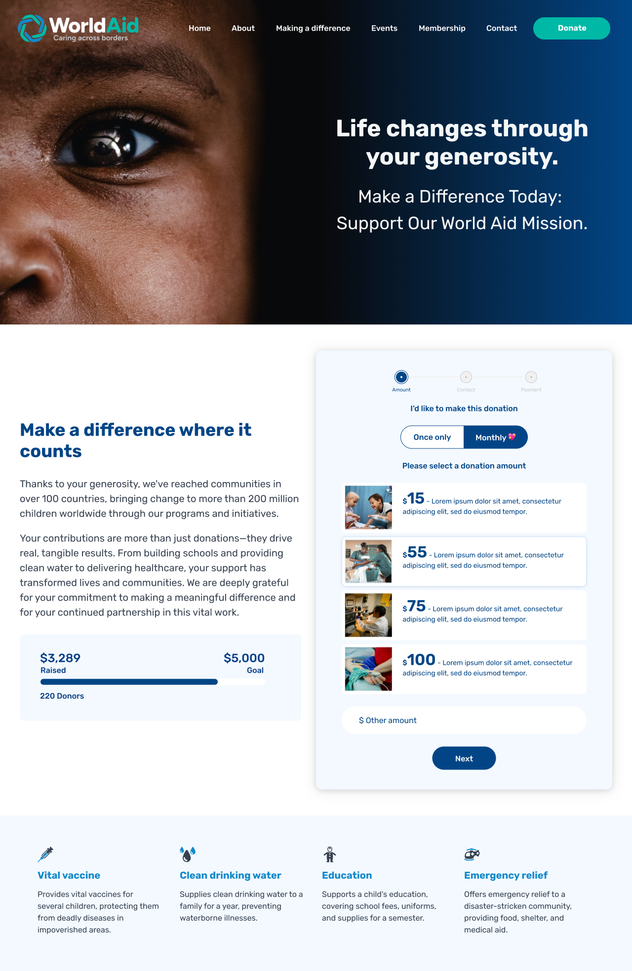 Donation appeal