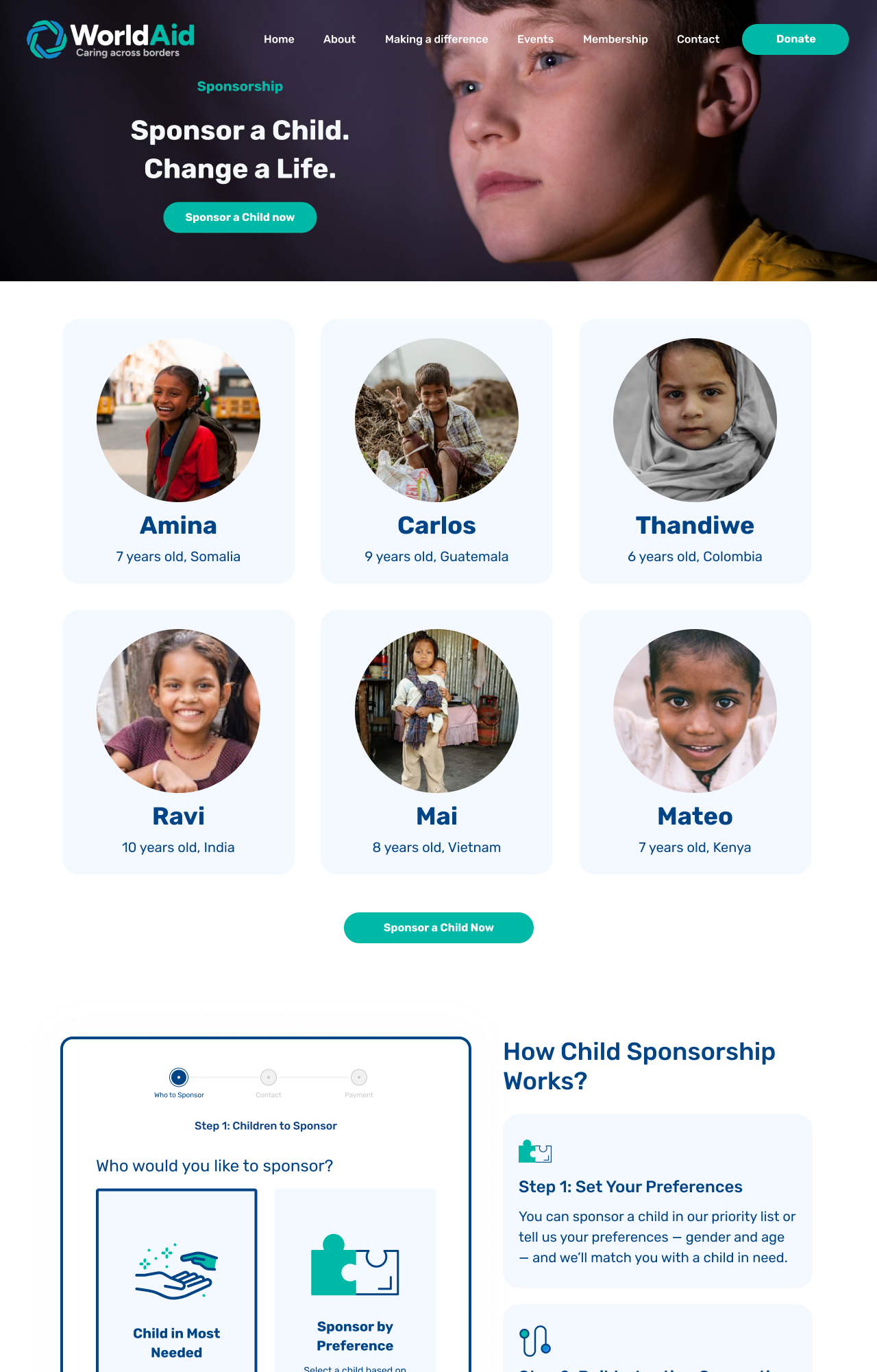 Child sponsorship